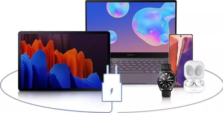 Immagine prodotto Samsung Caricabatterie da viaggio (25 W, 1 porzione)