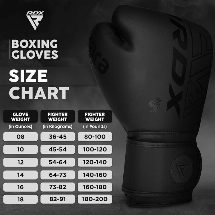 Immagine prodotto Rdx Boxhandschuhe Rex F6 (10 OZ, 10)