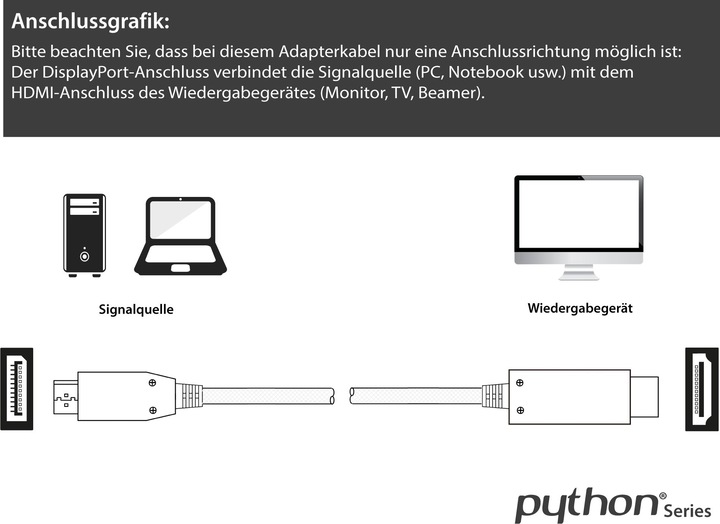 Produktbild Python PYT M0224 DP 1.4 auf HDMI 2.0 A Stecker, Nylon, 4K@60Hz, 5 m, weiss (5 m, HDMI)