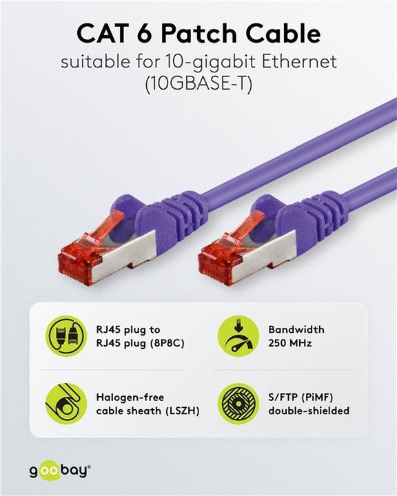 Produktbild Goobay Netzwerkkabel (S/FTP, CAT6, 1 m)