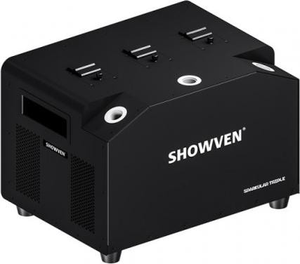 Sparkular Chiave automatica