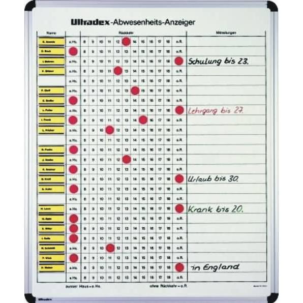 Ultradex, Präsentationstafel, Abwesenheitstafel 8302 610x730mm, maximal 25 Personen (61 x 73 cm)