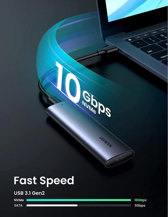 Actual product image Ugreen SSD Enclosure (M.2 2230, M.2 2242, M.2 2260, M.2 2280)