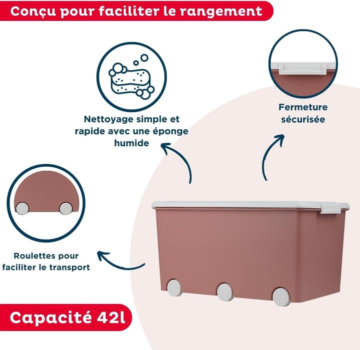 Actual product image Thermobaby Playbox Storage Container