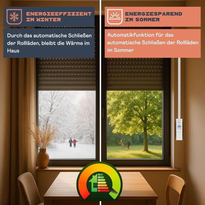 Produktbild Rademacher Homepilot Gurtwickler RolloTron premium