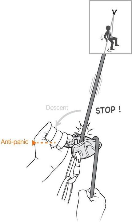 Actual product image Petzl Grigri +, Sicherungsgerät