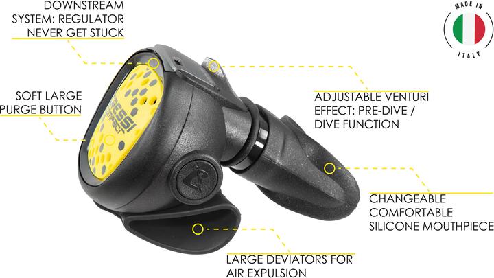 Image du produit Cressi Poulpe compact