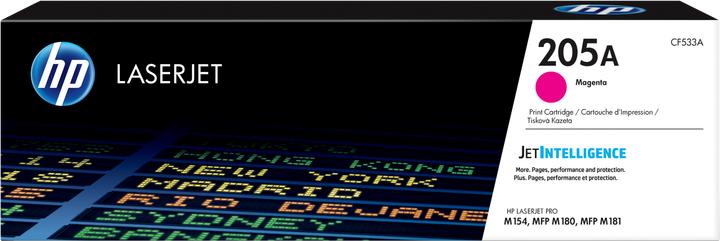 Energie-Label HP 205a (M)