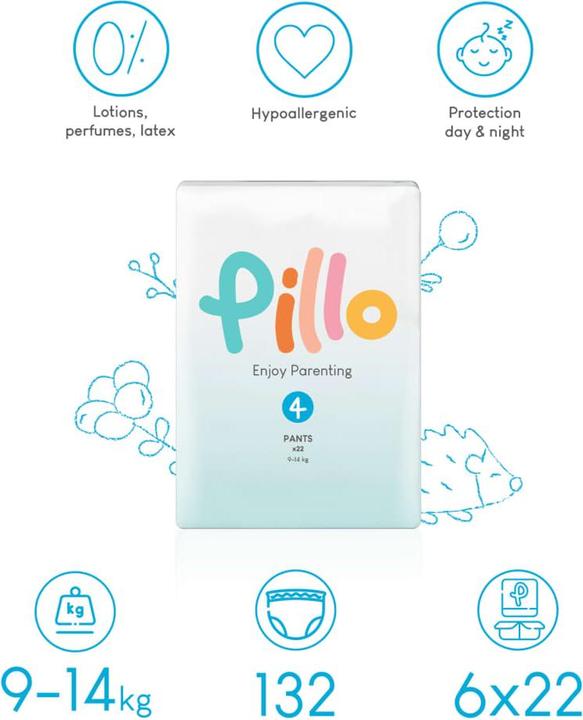 Immagine prodotto Pillo Enjoy Parenting (Dimensione 4, Pacco trasportabile, 132 pz.)