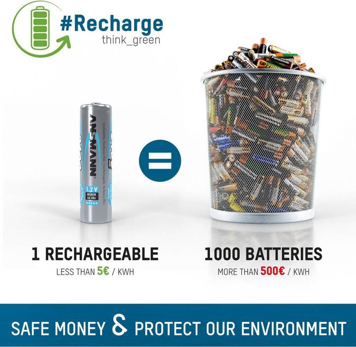 Produktbild Ansmann AAA (4 Stk., AAA, 950 mAh)