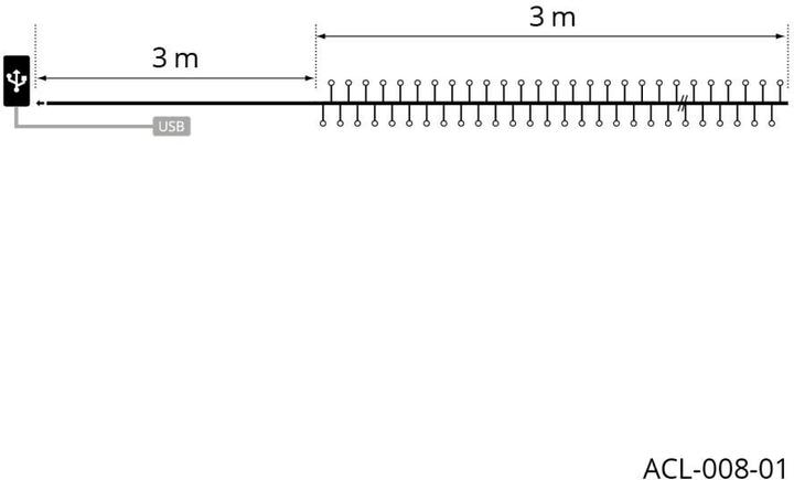 Produktbild STT Recharge Cluster (3 m)