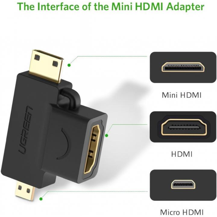 Produktbild Ugreen 2-in-1 HDMI auf Micro HDMI und Mini HDMI Adapter