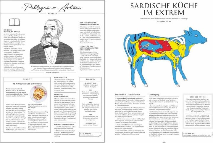 Image du produit Die Gourmet-Bibel Italien (Allemand, François-Régis Gaudry, 2024)