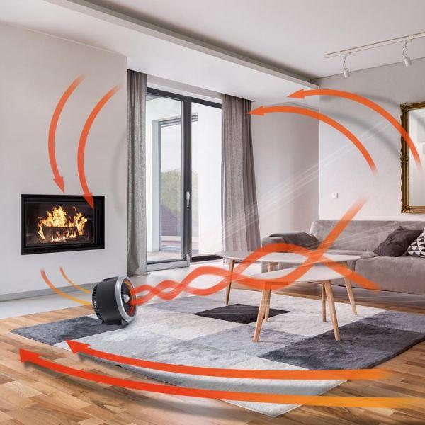 Immagine prodotto Trotec TFH 2000 E (2000 W)