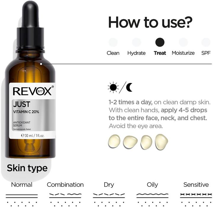 Produktbild Revoxb77 Just Vitamin C 20% (30 ml)