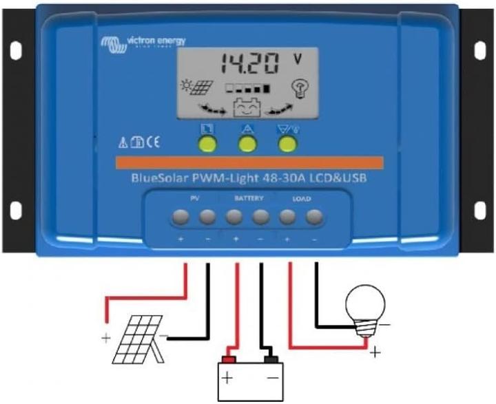 Actual product image Victron Energy Blue-Solar PWM LCD&USB Charge Controller PWM 12 V, 24 V, 48V 20A