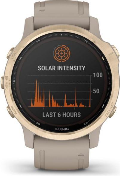 Actual product image Garmin Fenix 6S Pro Solar (42 mm)