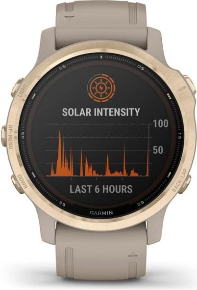 Produktbild Garmin Fenix 6S Pro Solar (42 mm)