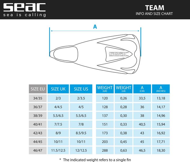 Produktbild Seac Flosse Team (40 - 41)