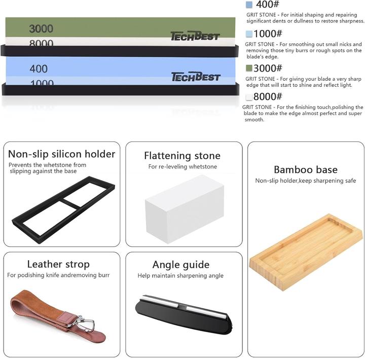 Actual product image TechBest Schleifstein-Set mit Winkelführung und Lederstreifen