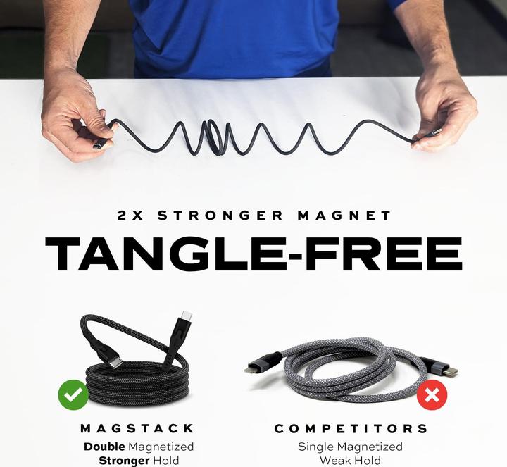 Actual product image Statik MagStack USB C — USB C (1 m, USB 2.0, 100 W)