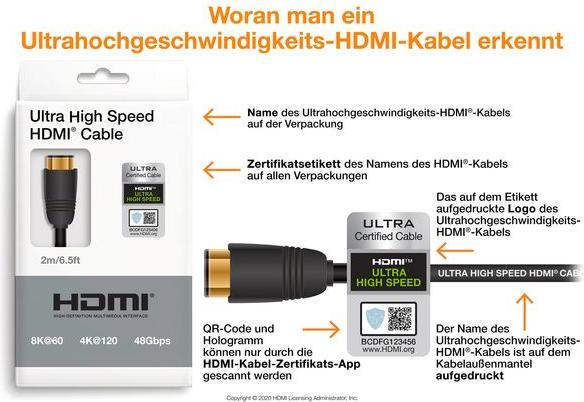 Produktbild Inakustik HDMI – HDMI (3 m, HDMI, 2.1)