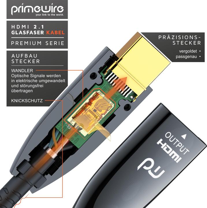 Actual product image Primewire HDMI fibre optic cable 2.1, type A, UHD, 8K @ 120Hz, 4k @ 240Hz with DSC, HDR10+, 3D, eARC, HDCP 2.3 (15 m, HDMI, 2.1)