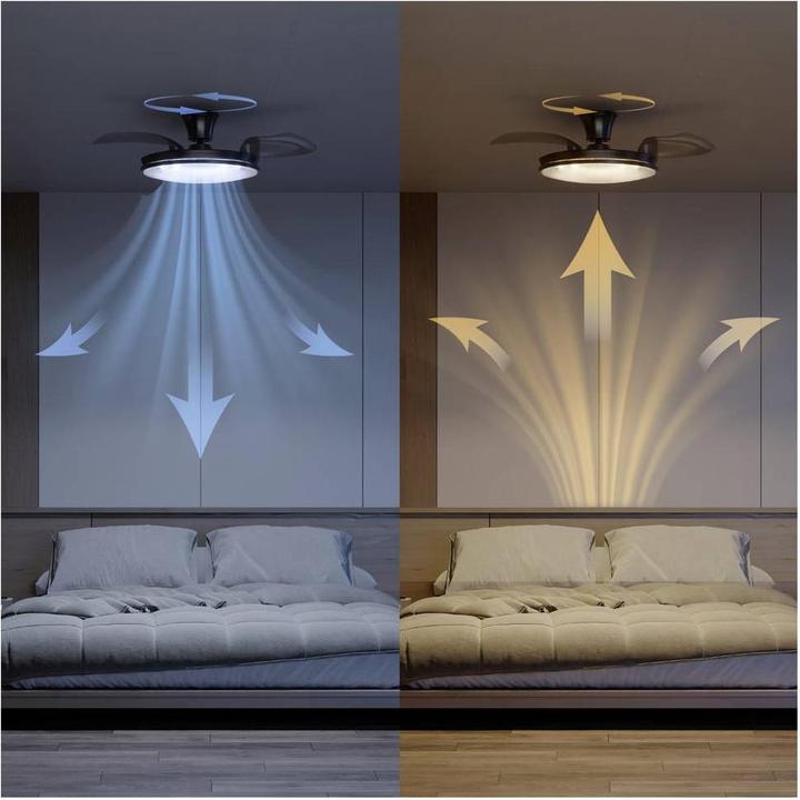 Image du produit Philips Ventilateur de Plafond Atlas avec Pales Rétractables et Éclairage LED (50 dB)