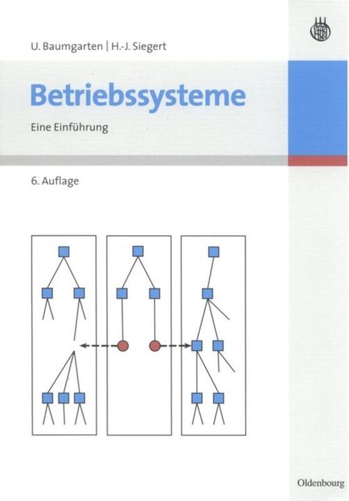 Produktbild Betriebssysteme (Deutsch, Hans-Jürgen Siegert, Uwe Baumgarten, 2007)