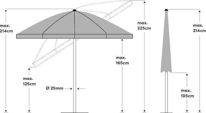Actual product image Suncomfort by Glatz Siesta (1.80 m)
