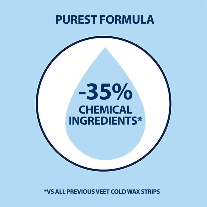 Produktbild Veet Enthaarungscreme für empfindliche Haut 400 ml (400 ml)