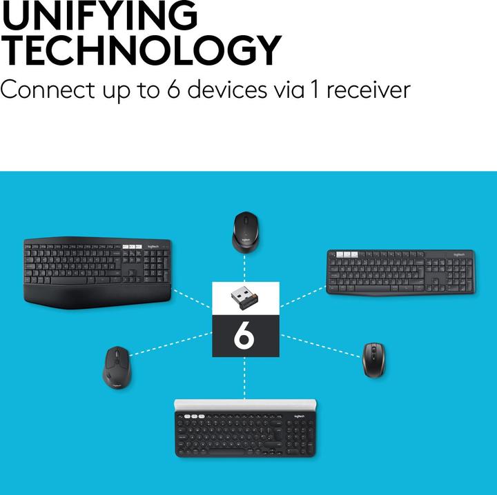 Productafbeelding Logitech M590 (Draadloze)