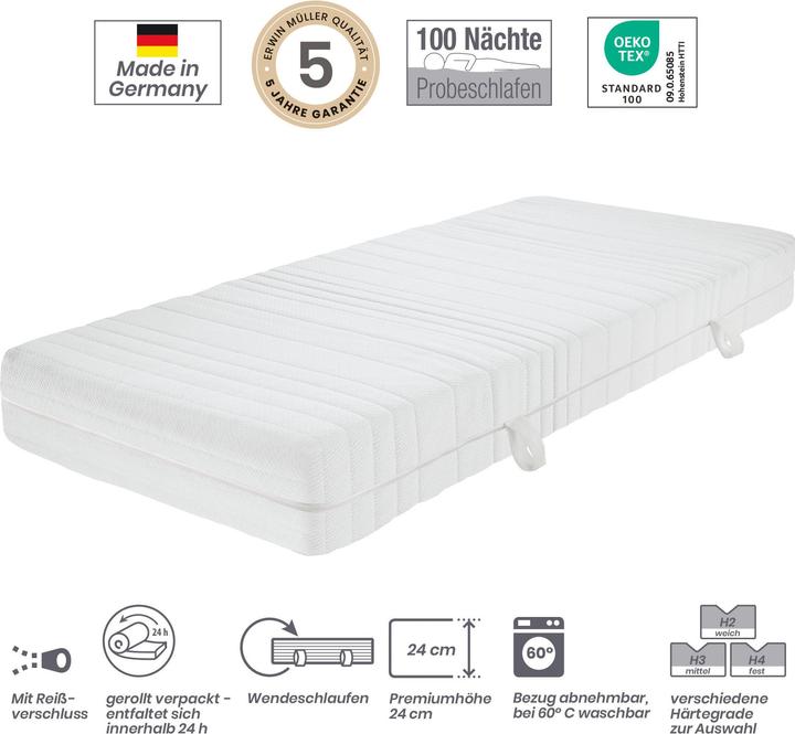 Actual product image Erwin Müller Innsbruck (100 x 200 cm, Spring core)
