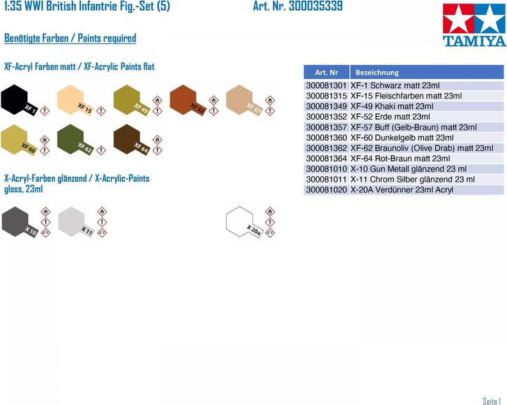 Produktbild Tamiya WWI British Infantrie