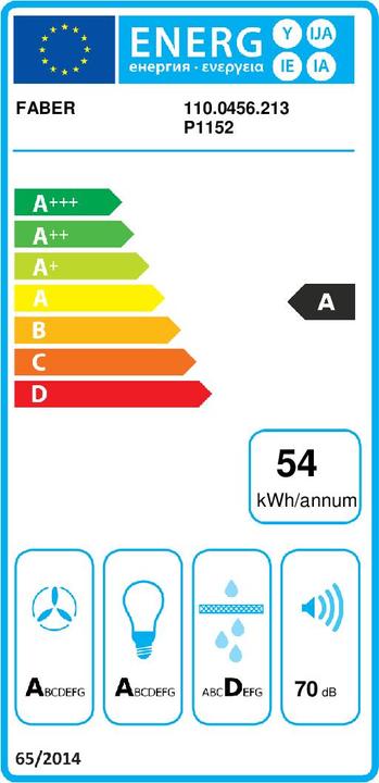 Energie-Label Faber In-Light Inox A52 EVO+