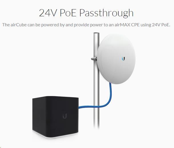 Actual product image Ubiquiti AirCube (867 Mbit/s)