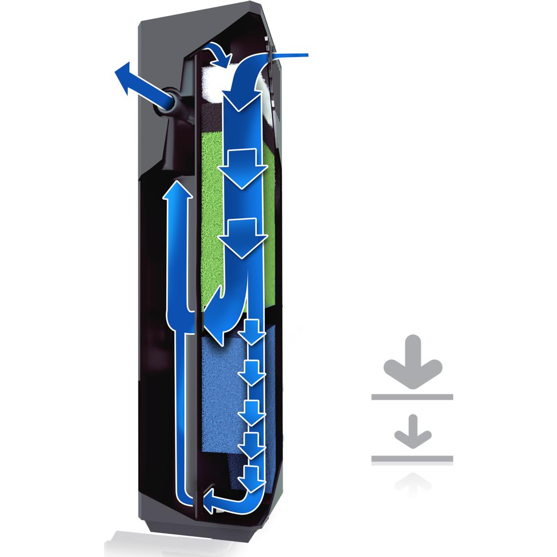 Thumbnail - Juwel Aquarium Trennwand Bioflow, Aquariumtechnik