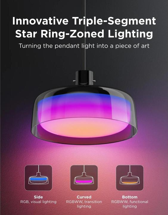 Actual product image Govee Pendelleuchte 30 x 30 x 17.1 cm