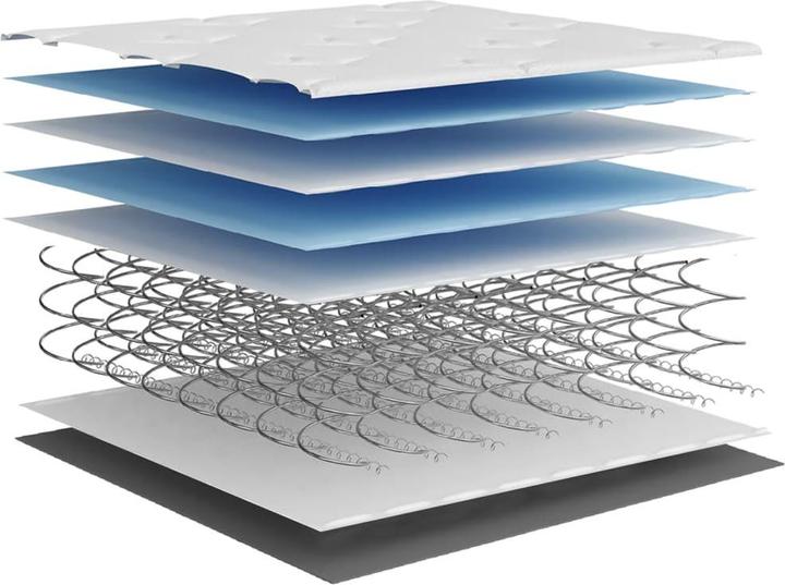 Actual product image vidaXL Taschenfederkern-Matratze (160 x 200 cm)