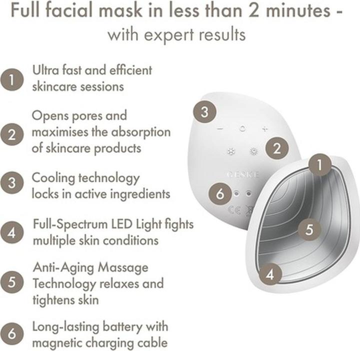 Actual product image Geske Smartappguidedtm Sonic Warm & Cool Mask 9 in 1 Beauty LED