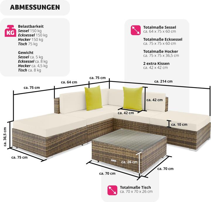 Produktbild tectake Paris