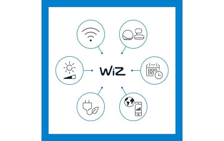 Produktbild WiZ White (E27, 13 W, 1521 lm, 1 x, E)