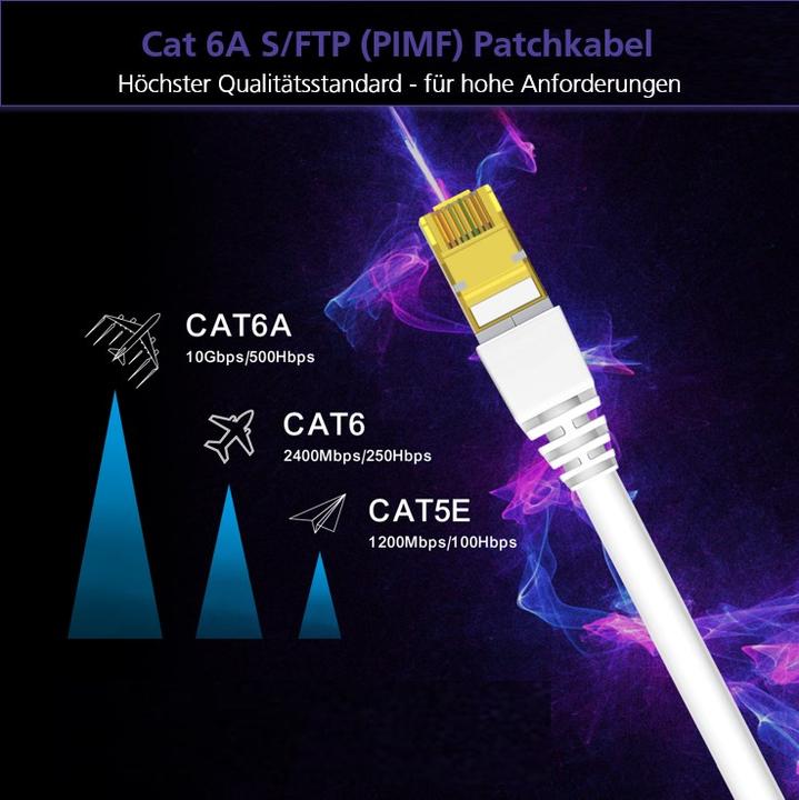 Productafbeelding Helos ultra flex patchkabel S/FTP Cat 6a TPE geel 10,0m (UTP, CAT6a, 10 m)