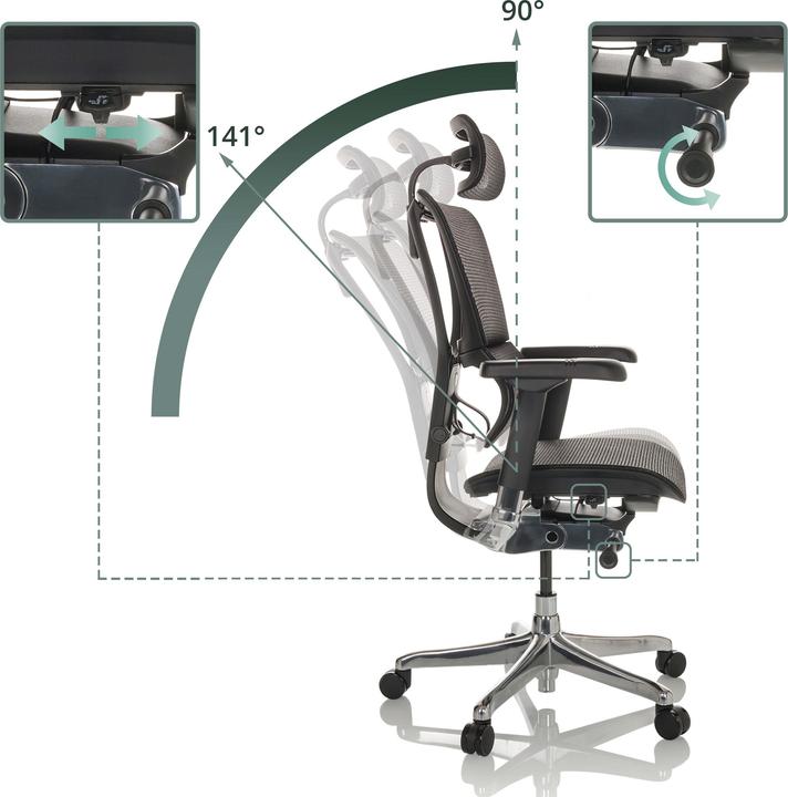 Actual product image Hjh Office Ergohuman Slim Gen2 (49 - 59 cm)