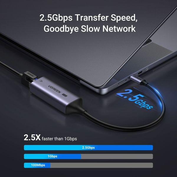 Produktbild Ugreen CM648 (USB-C, RJ45 (1x))