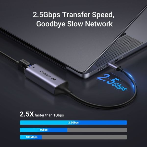 Produktbild Ugreen CM648 (USB-C, RJ45 (1x))