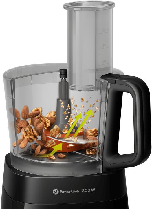 Actual product image Philips Viva Collection HR7510/10 (1500 ml, 800 W)
