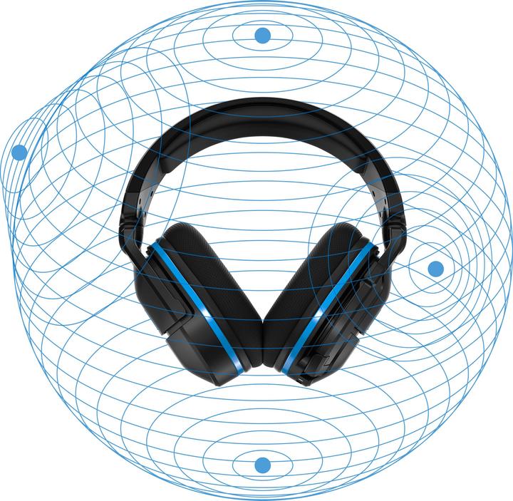 Produktbild Turtle Beach Stealth 600P Gen 2 (Kabellos)