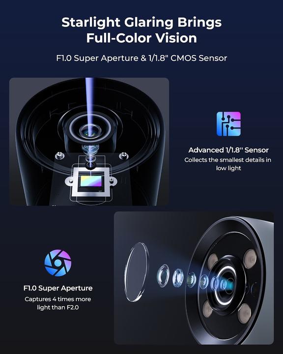 Actual product image Reolink ColorX Series P320X (2560 x 1440 Pixels)