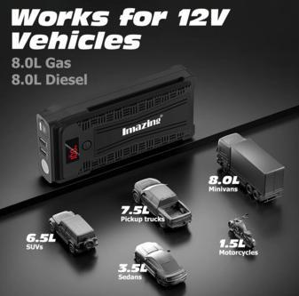 Actual product image Werkstarck Imazing IM 29 (20000 mAh)